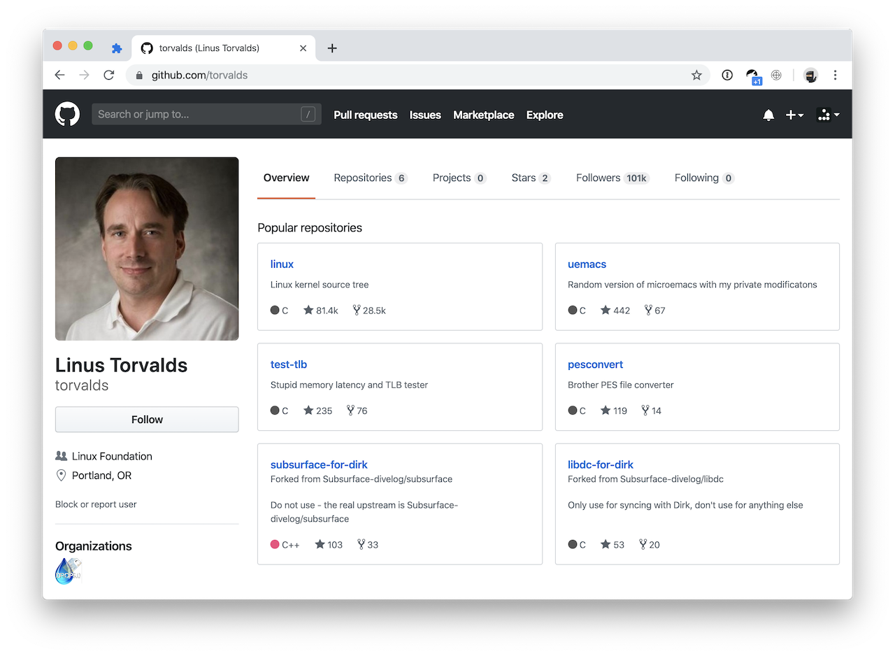 Linus Torvald's GitHub profile, which doesn't have a public email address.